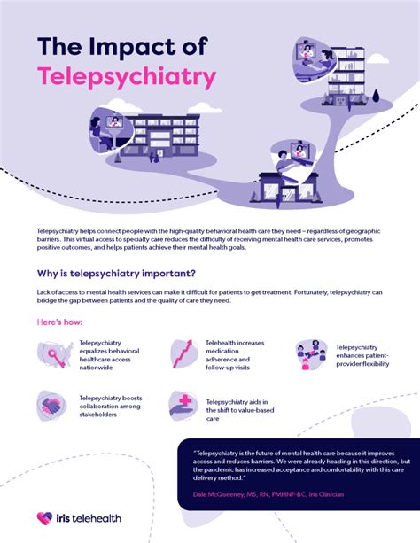 The Impact Of Telepsychiatry Iris Telehealth