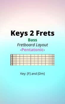 Keys2Frets - Bass Pentatonic Fretboard Layouts - Key of F (Dm) by Carl ...