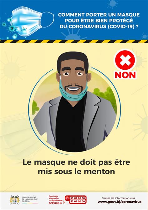 CORONAVIRUS Quelques consignes à respecter pour le port du masque