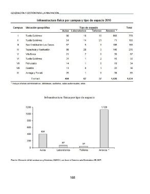 Page Anuario Estad Stico Indd