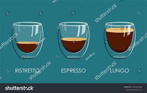 Visual Difference Between Ristretto Espresso And Royalty Free Stock