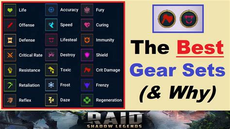 The BEST Gear Sets In Raid Shadow Legends Each Set Explained