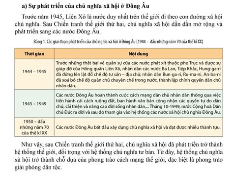 Đọc Thông Tin Và Quan Sát Bảng 1 Trình Bày Sự Phát Triển Của Chủ Nghĩa Xã Hội ở Các Nước Đông