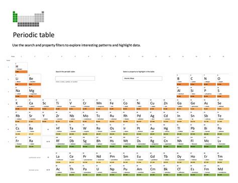 How To Make A Periodic Table In Microsoft Word