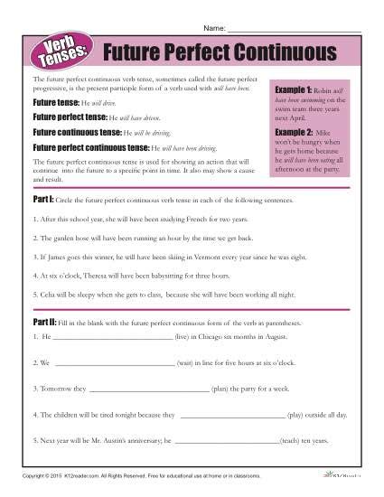 Verb Tense Worksheets Future Perfect Continuous