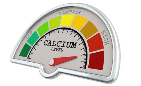 Échelle De Mesure Du Niveau De Calcium Avec Indicateur De Couleur