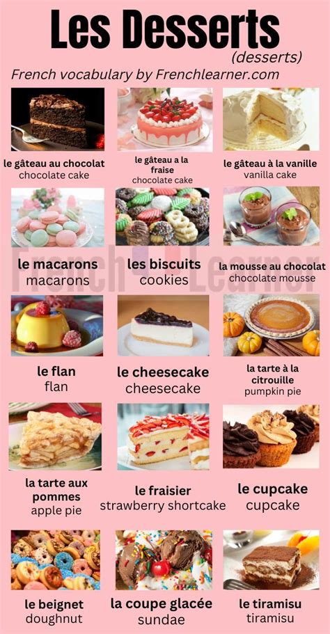 French Food Vocabulary Frenchlearner French Food Names French Food