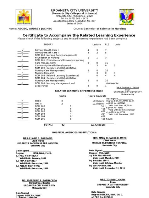 Rle Summary Pdf Nursing Health Care