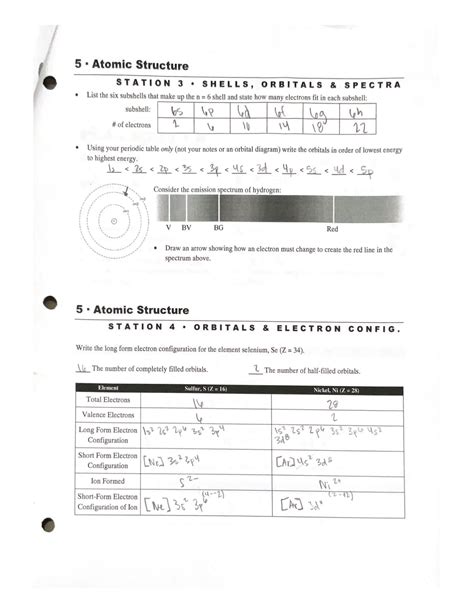 SOLUTION Unit 5 Chemistry Review Atomic Structure Studypool