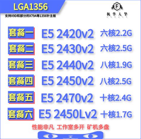 Intel XEON E5-2420V2 2430V2 2440V2 2450V2 2470V2 2450LV2 CPU-淘宝网【降价监控 ...