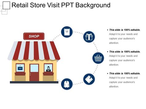 Retail Store Visit Ppt Background Powerpoint Slide Presentation Sample Slide Ppt Template