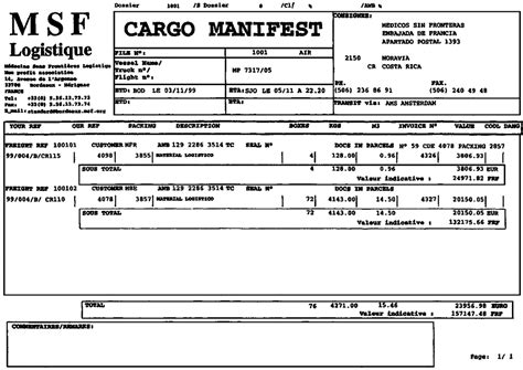 Manifiesto De Carga Documento De Transacción Comercial