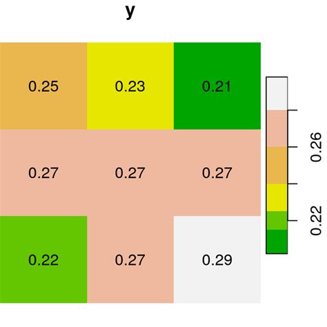 Chapter Raster Processing Introduction To Spatial Data Programming