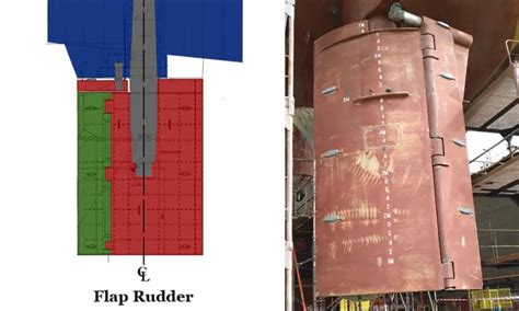 Guide To Ships Rudder And Steering Gear