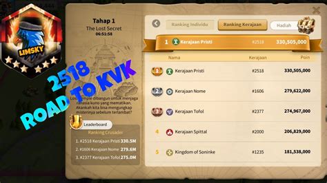 MARAUDERS K2518 ROAD TO KVK SEED A Rise Of Kingdom Indonesia YouTube