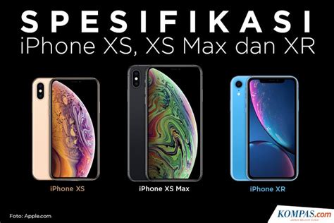 INFOGRAFIK Spesifikasi Dan Keunggulan IPhone XS IPhone XS Max Dan