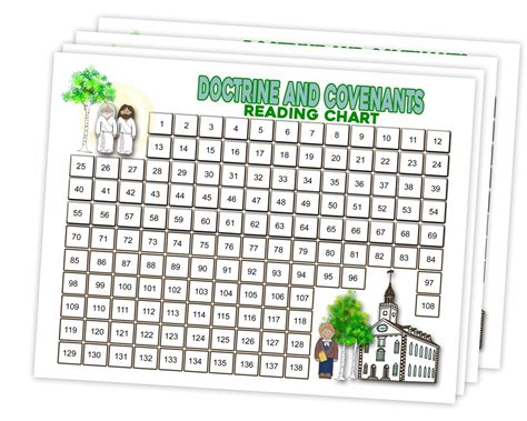 Doctrine And Covenants Reading Chart Come Follow Me D And C Etsy