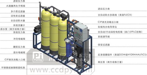 工业商用反渗透纯水设备 沛亿科技 实验室超纯水机反渗透纯水设备专业制造商