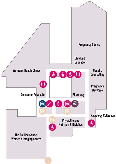 The Royal Women's Hospital - Virtual Tour