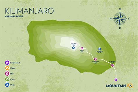 Marangu Route Kilimanjaro - Pros, Cons and Route Facts