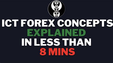 The Most Important Ict Forex Concepts Explained In Less Than 8