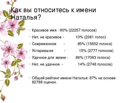 Чем отличается Наталья от Наталии