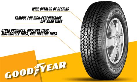 Arizonian Tires Vs Goodyear A Detailed Comparison