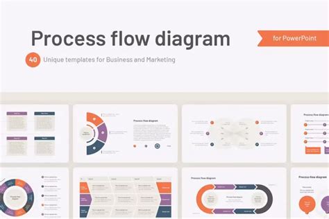 7 meilleurs modèles Powerpoint pour le flux de processus