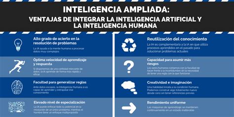 Beneficios De Pasar De La Inteligencia Artificial A La Inteligencia