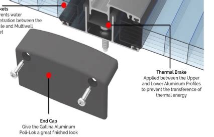 How To Join Two Polycarbonate Sheets EPlast