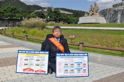 김필건 한의협회장 단식투쟁 돌입노인외래정액제 동시 개정 촉구 뉴스 한의신문