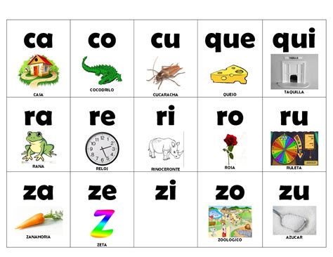 Tarjetas Sílabas 2 3 Imagenes Educativas