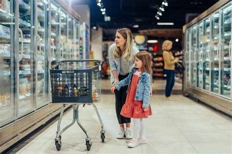 Hábitos de consumo ejemplos tipos y factores