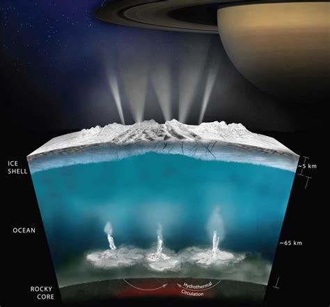 subsurface ocean Archives - Universe Today