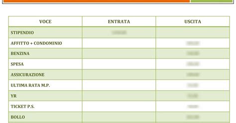 La Donna Saggia Scheda Gratuita Delle Spese Mensili In Pdf