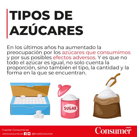 Tipos De Az Cares Consumer