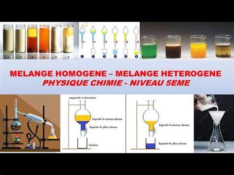 Physique Chimie Cinquieme Me Melange Homogene Et Melange Heterogene