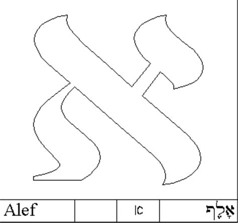 Alfabeto Hebraico Para Colorir Imprimir E Desenhar Colorir Me The