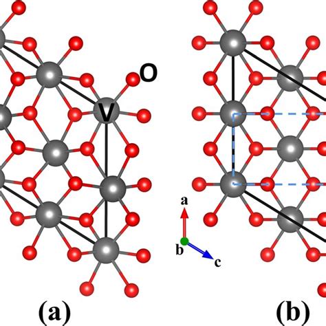 A Monoclinic Semiconducting And B Tetragonal Metallic Phases Of Vo