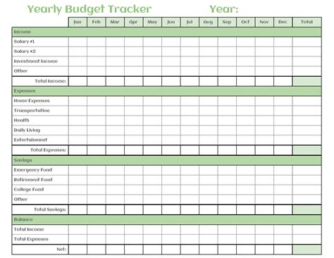 Printable Budget Templates And Free Blank Budget Worksheets Forms