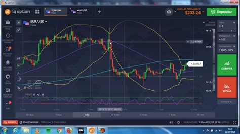 Estrategia Forex Martingala — ¿quÉ Es Martingala