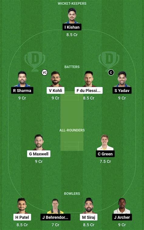 Rcb Vs Mi Dream11 Prediction Fantasy Cricket Tips Todays Playing 11