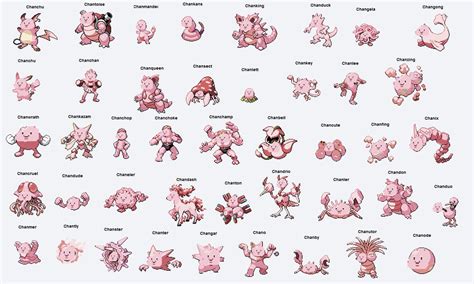 Chansey Evolution Chart Chansey evolution chart