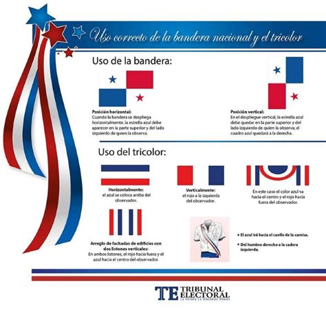 Que Significan Los Colores De La Bandera De Panama Images