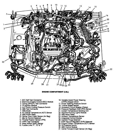 Mercury Sable Engine Diagram | My Wiring DIagram