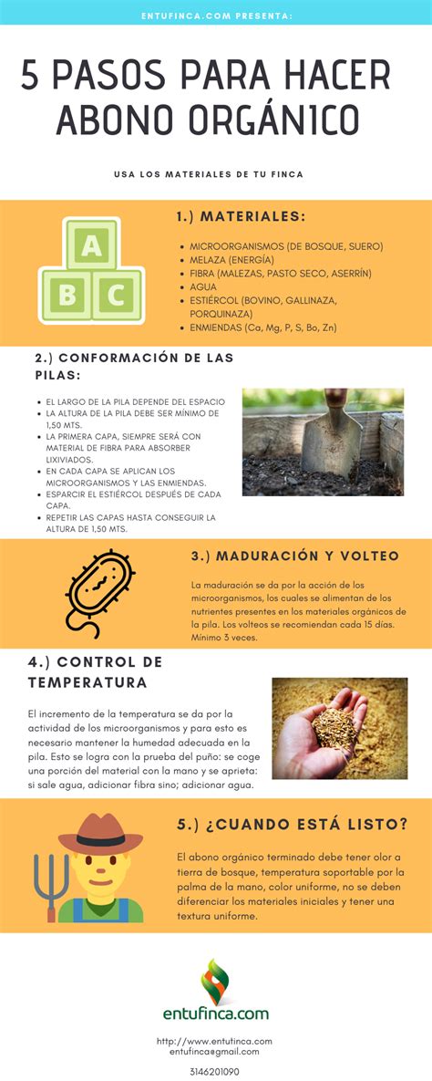 5 Pasos Para Hacer Abono Orgánico Abono Organico Organico