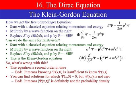 16 The Dirac Equation The Kleingordon Equation How