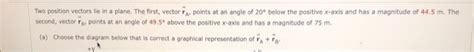 Solved Two Position Vectors Lie In A Plane The First Chegg