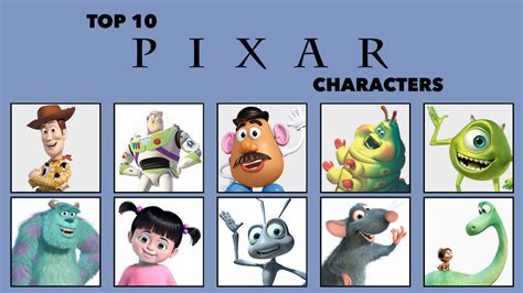 My Top 10 Pixar Characters by ArtChanXV on DeviantArt