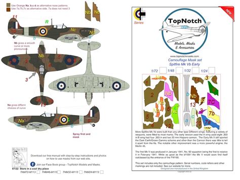 Supermarine Spitfire Mk Vb Early Camouflage Pattern Paint Masks For